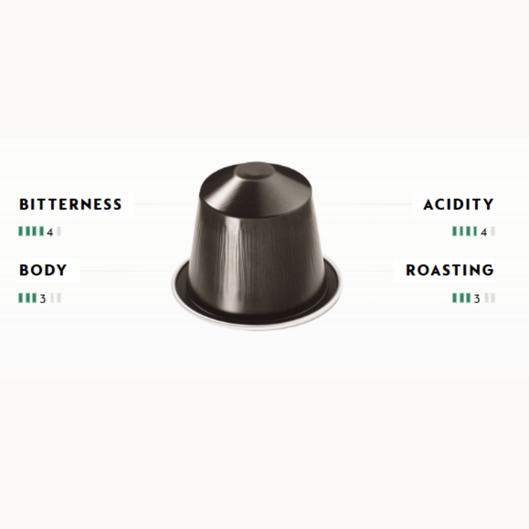 Ispirazione Roma - 10 Capsules