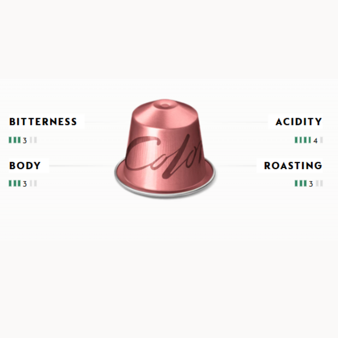 Colombia - 10 Capsules