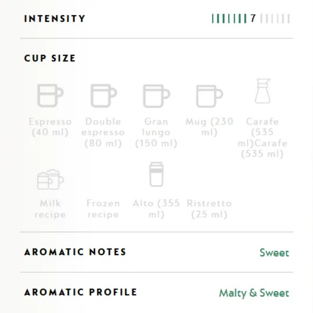 Master Origins Costa Rica - 10 Capsules