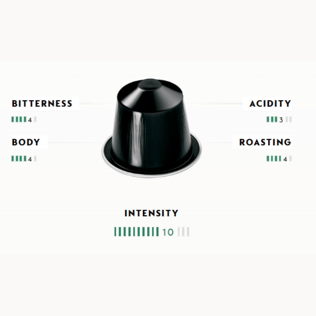 Ispirazione Ristretto Italiano - 10 Capsules