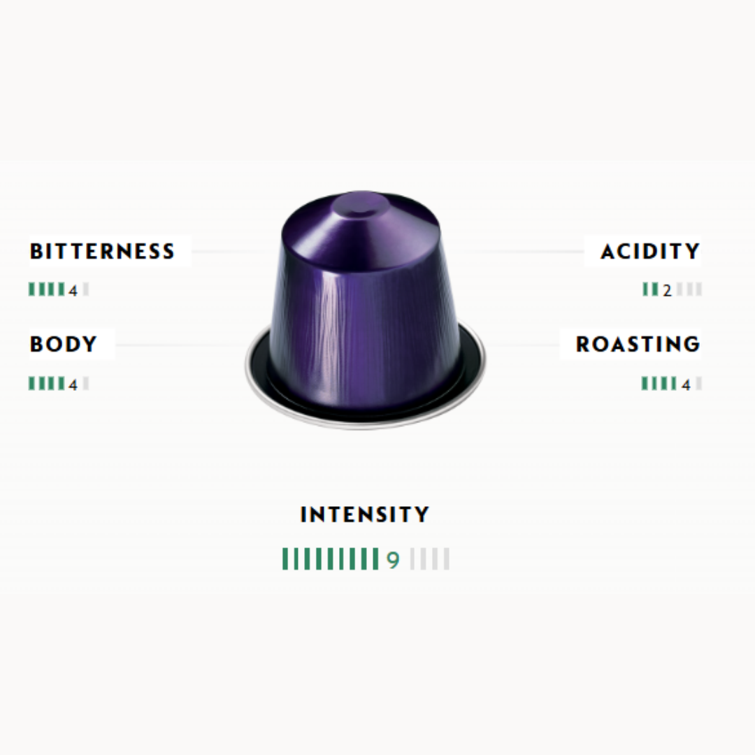 Ispirazione Firenze Arpeggio - 10 Capsules