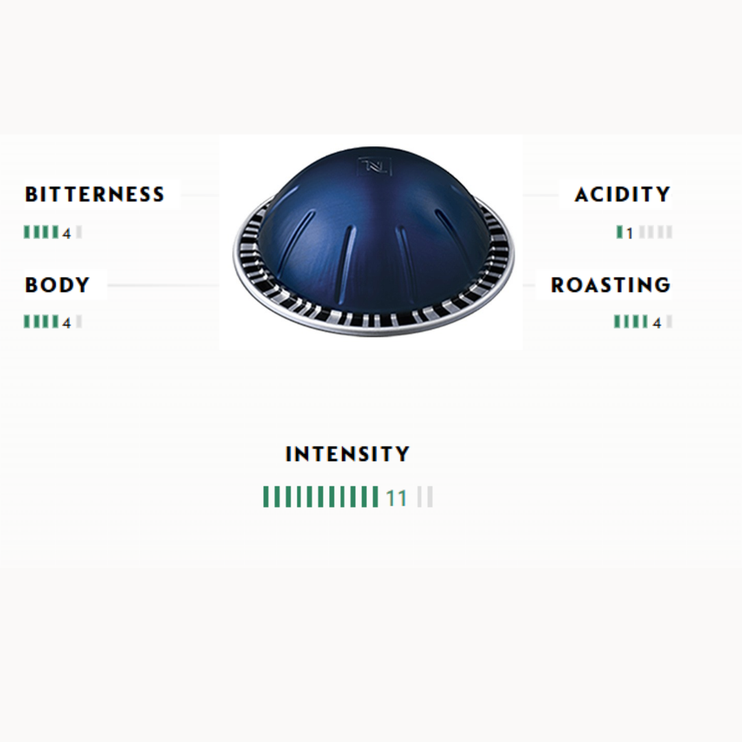 Diavolitto - 10 Capsules