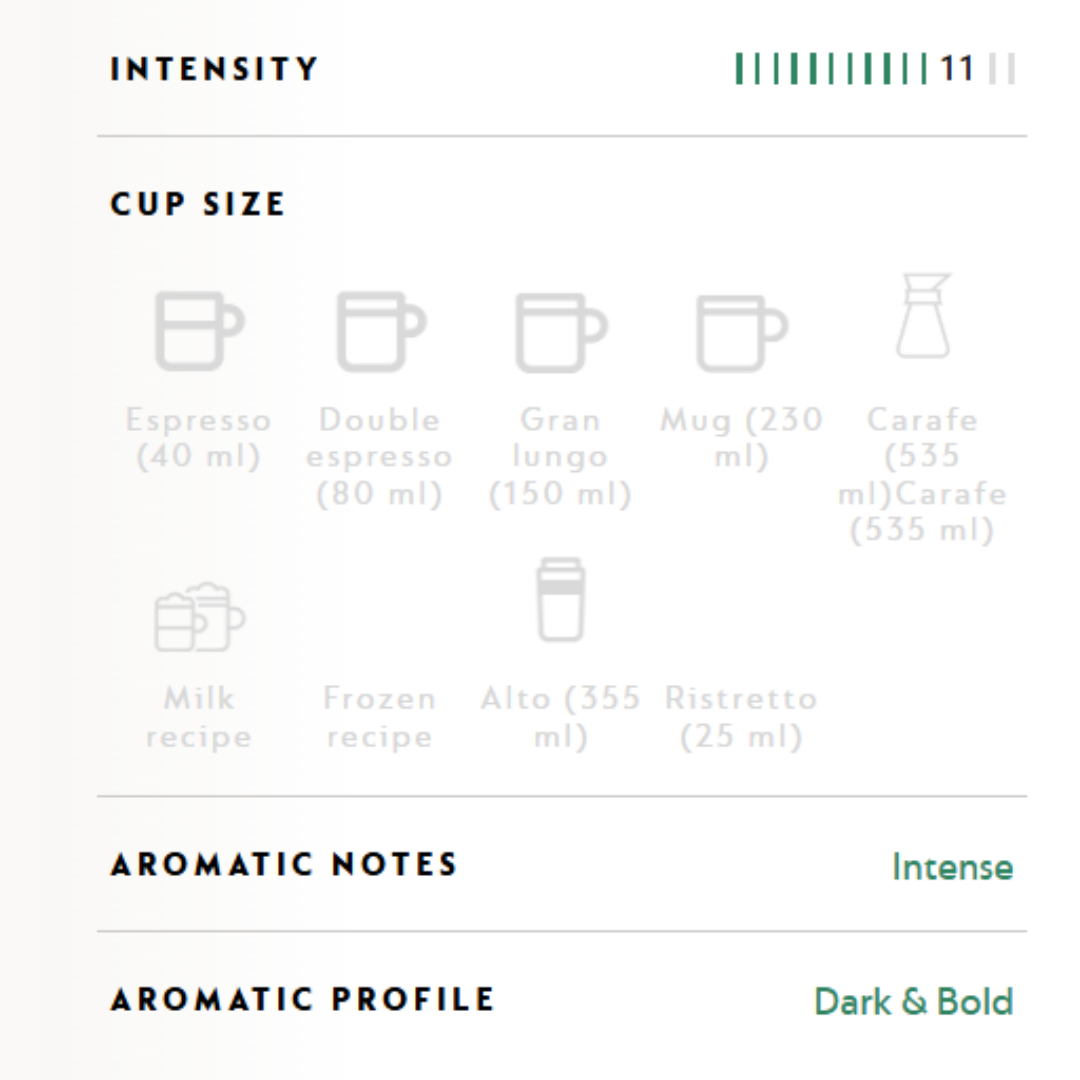 Double Espresso Scuro - 10 Capsules