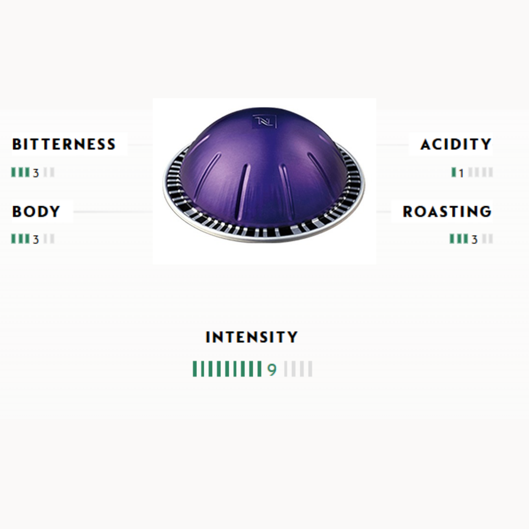 Altissio - 10 Capsules