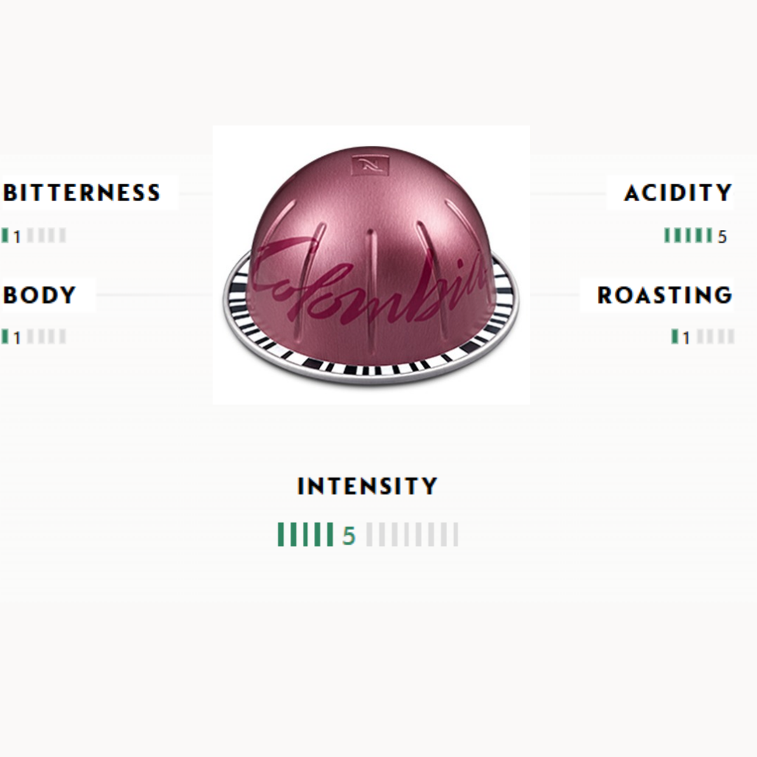 Master Origins Colombia - 10 Capsules